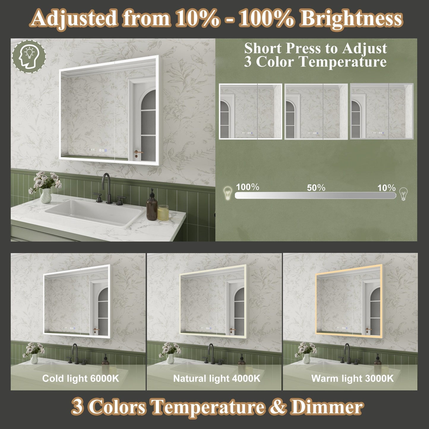 ExBrite Luvia 36-in x 32-in Lighted LED Fog Free Surface/Recessed Mount Silver Mirrored Soft Close Medicine Cabinet with Outlet