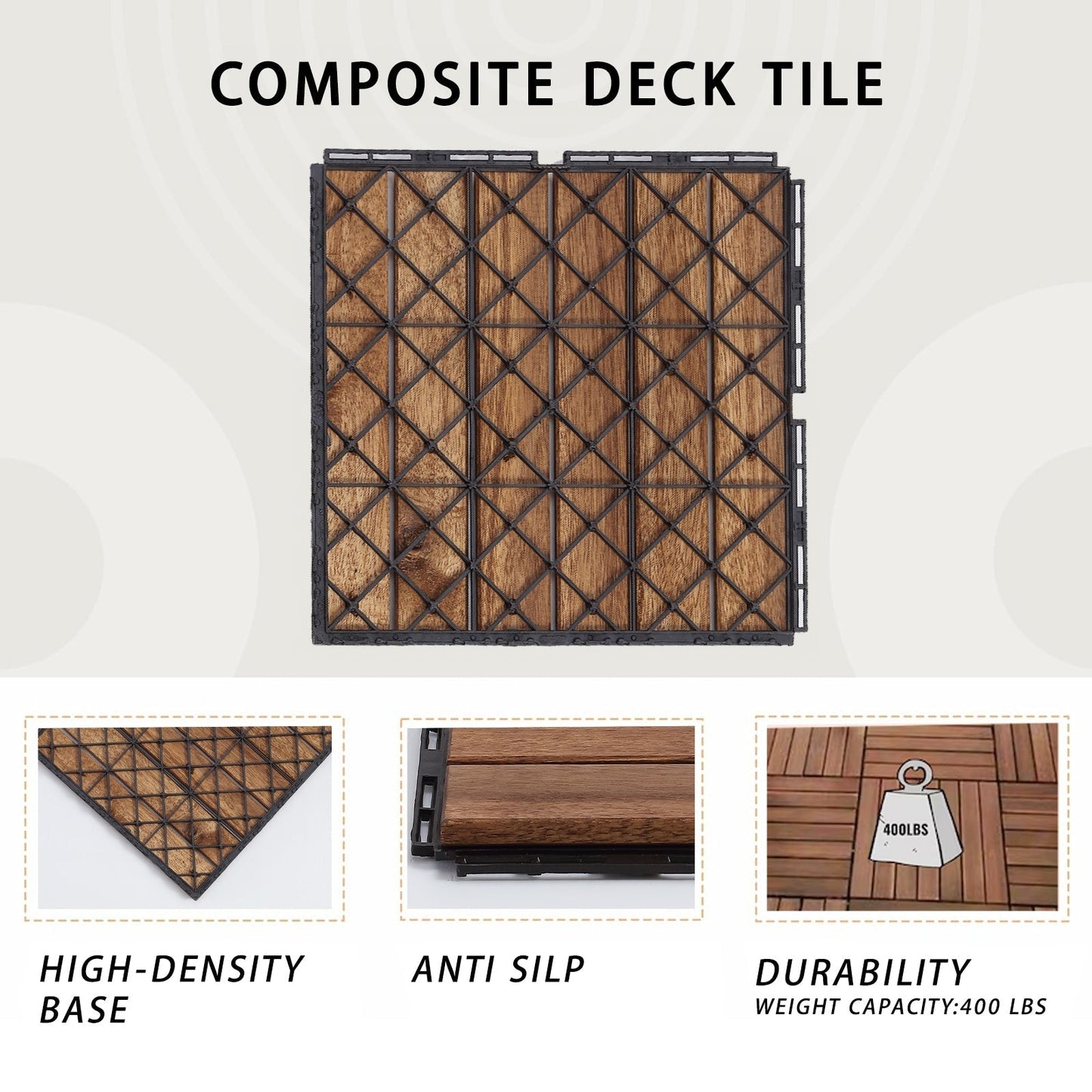 Maocao Hoom 12-in x 12-in Brown Prefinished Pressure Treated Wood Deck Tile (10-sq ft)