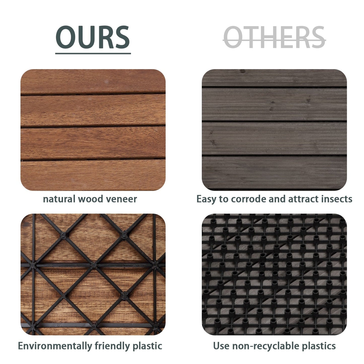 Maocao Hoom 12-in x 12-in Brown Prefinished Pressure Treated Wood Deck Tile (10-sq ft)