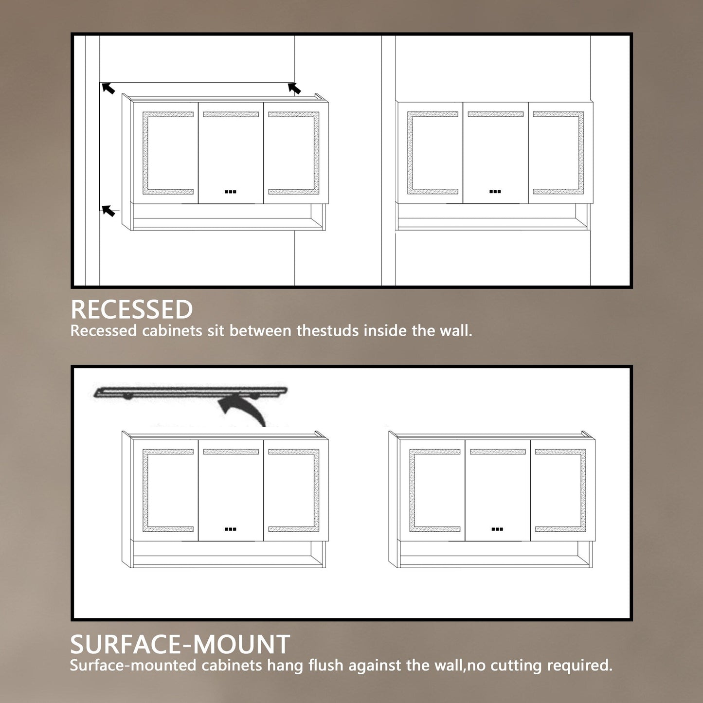 Forclover 48-in x 32-in Lighted LED Fog Free Surface Mount Silver Mirrored Soft Close Medicine Cabinet with Outlet