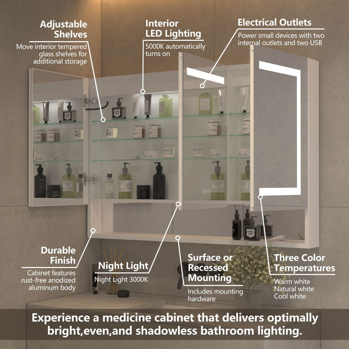 AAZJ V5 48-in x 32-in Lighted LED Fog Free Surface/Recessed Mount Silver Mirrored Soft Close Medicine Cabinet