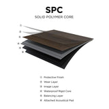 Shaw 8-Piece 12-in x 24-in Limestone Interlocking Vinyl Tile