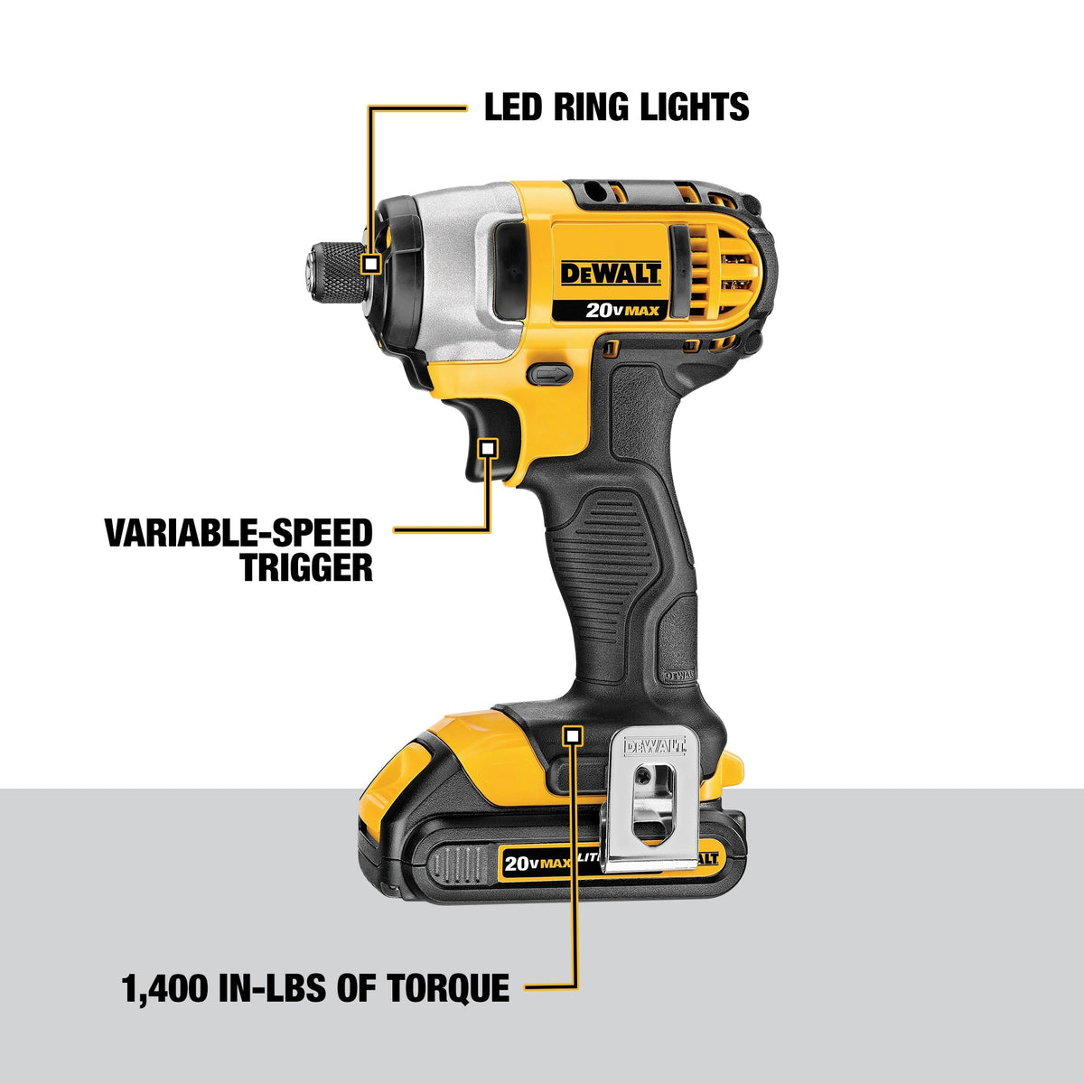 DEWALT 20-Volt MAX Variable Speed Cordless Impact Driver Kit with 2 Batteries, Charger & Bag
