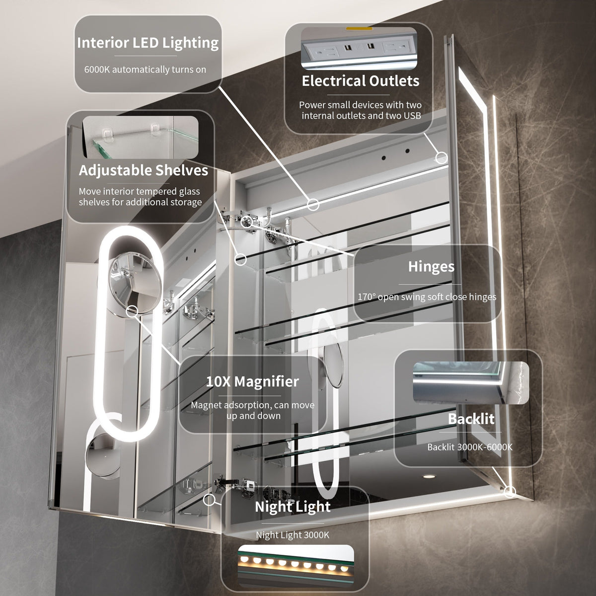 WELLFOR 30-in x 36-in Lighted LED Fog Free Surface/Recessed Mount Silver Mirrored Soft Close Medicine Cabinet with Outlet