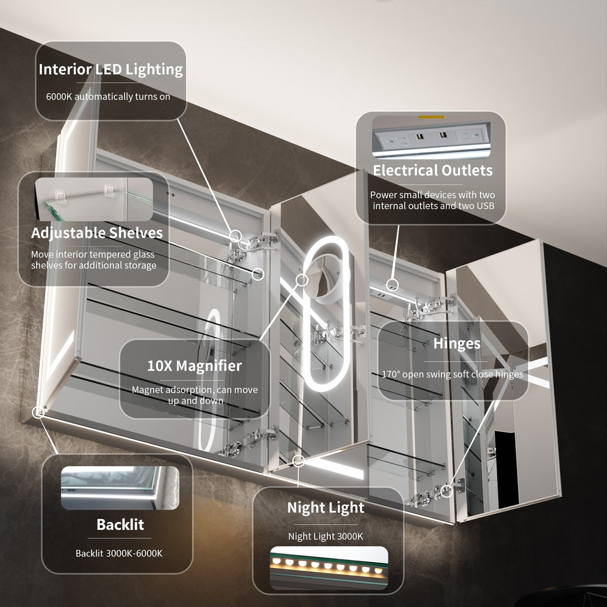 WELLFOR 60-in x 36-in Lighted LED Fog Free Surface/Recessed Mount Silver Mirrored Soft Close Medicine Cabinet with Outlet