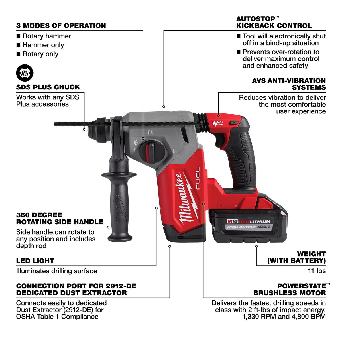 Milwaukee M18 FUEL 18-Volt Lithium-Ion Brushless 1 in. Cordless SDS-Plus Rotary Hammer Kit w/ (2) XC6.0 Batteries & Charger