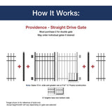 Freedom Providence 5-ft H Black Aluminum Spaced Picket Pressed-point Decorative Fence Gate