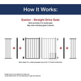 Freedom Easton 4-ft H x 3-ft W Black Aluminum Decorative Walk-thru Fence Gate