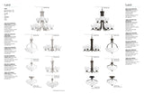 Progress Lighting Laird 5-Light Stainless Steel Farmhouse Linear Medium Hanging Pendant Light