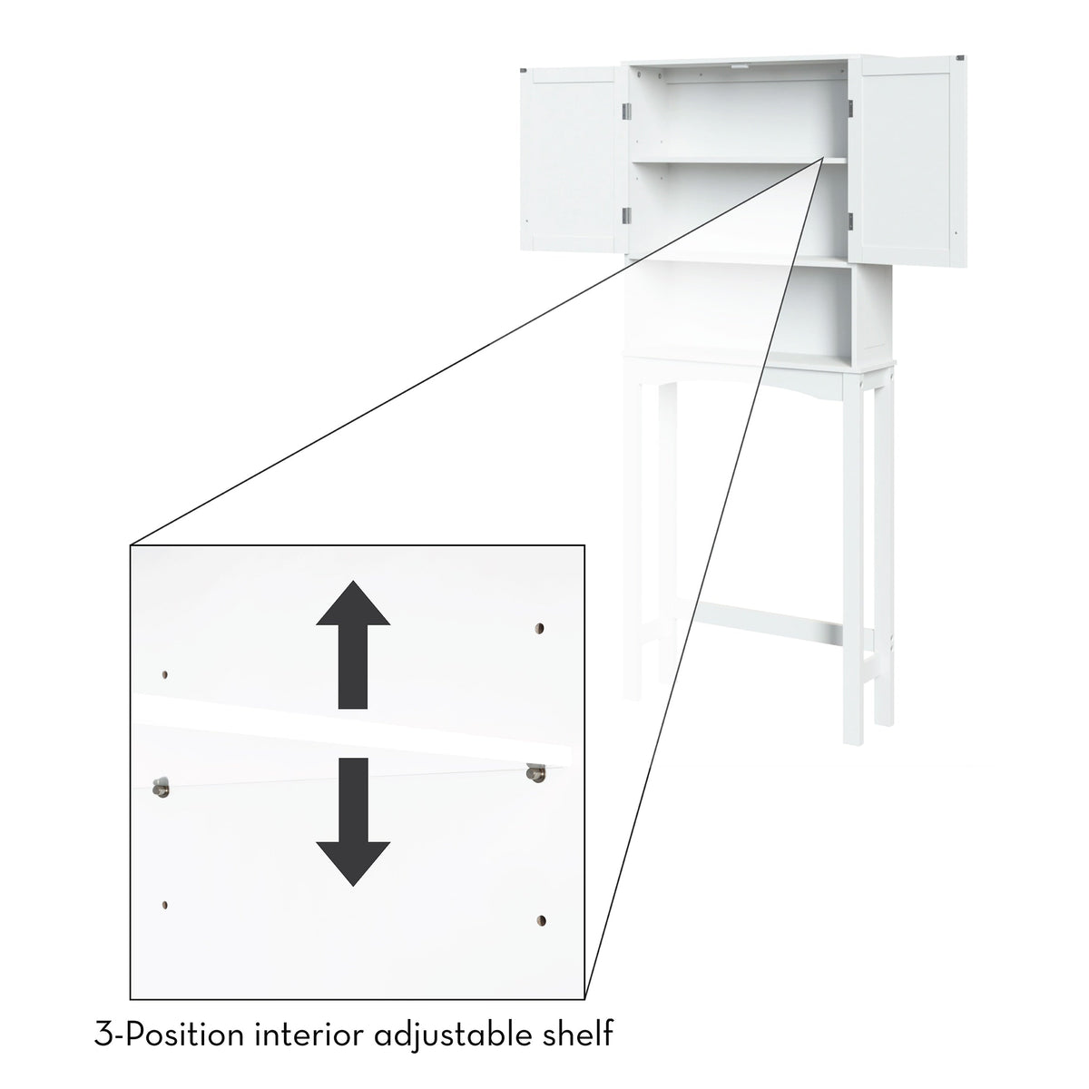 RiverRidge Monroe 23.63-in x 23.75-in x 8.69-in White Soft Close Bathroom Wall Cabinet