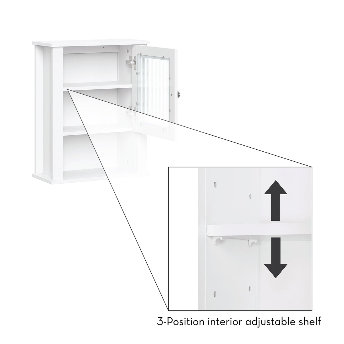 RiverRidge Prescott 16.5-in x 20.5-in x 7.06-in White Soft Close Bathroom Wall Cabinet