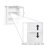 RiverRidge Prescott 16.5-in x 20.5-in x 7.06-in White Soft Close Bathroom Wall Cabinet