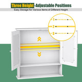 WELLFOR 22-in x 23-in Surface Mount White Mirrored Medicine Cabinet