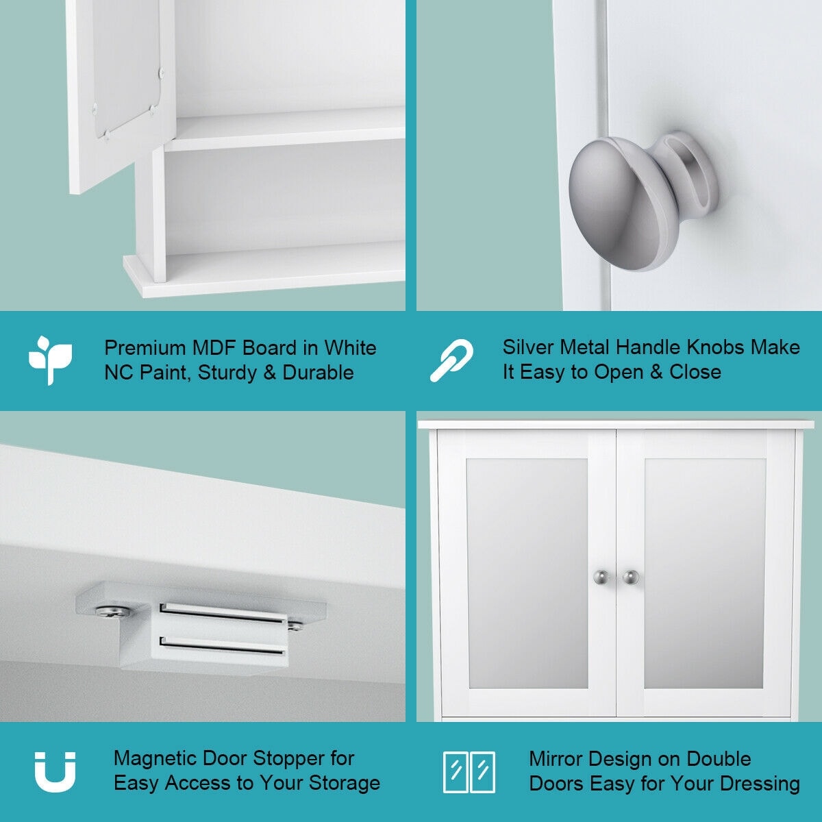 WELLFOR 22-in x 23-in Surface Mount White Mirrored Medicine Cabinet
