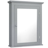 WELLFOR 22-in x 27-in Surface Mount Gray Mirrored Soft Close Medicine Cabinet