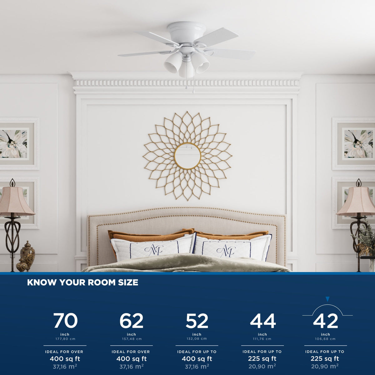Harbor Breeze Centreville 42-in White LED Indoor Flush Mount Ceiling Fan with Light Kit (5-Blade)