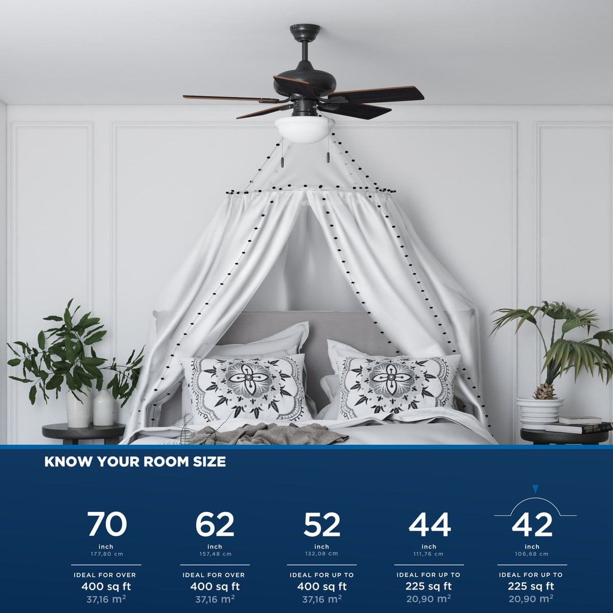 Harbor Breeze Caratuk River 42-in Oil Rubbed Bronze LED Indoor Ceiling Fan with Light (5-Blade)