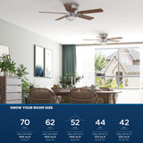 Harbor Breeze Armitage 52-in Brushed Nickel LED Indoor Flush Mount Ceiling Fan with Light Kit, 5-Blade