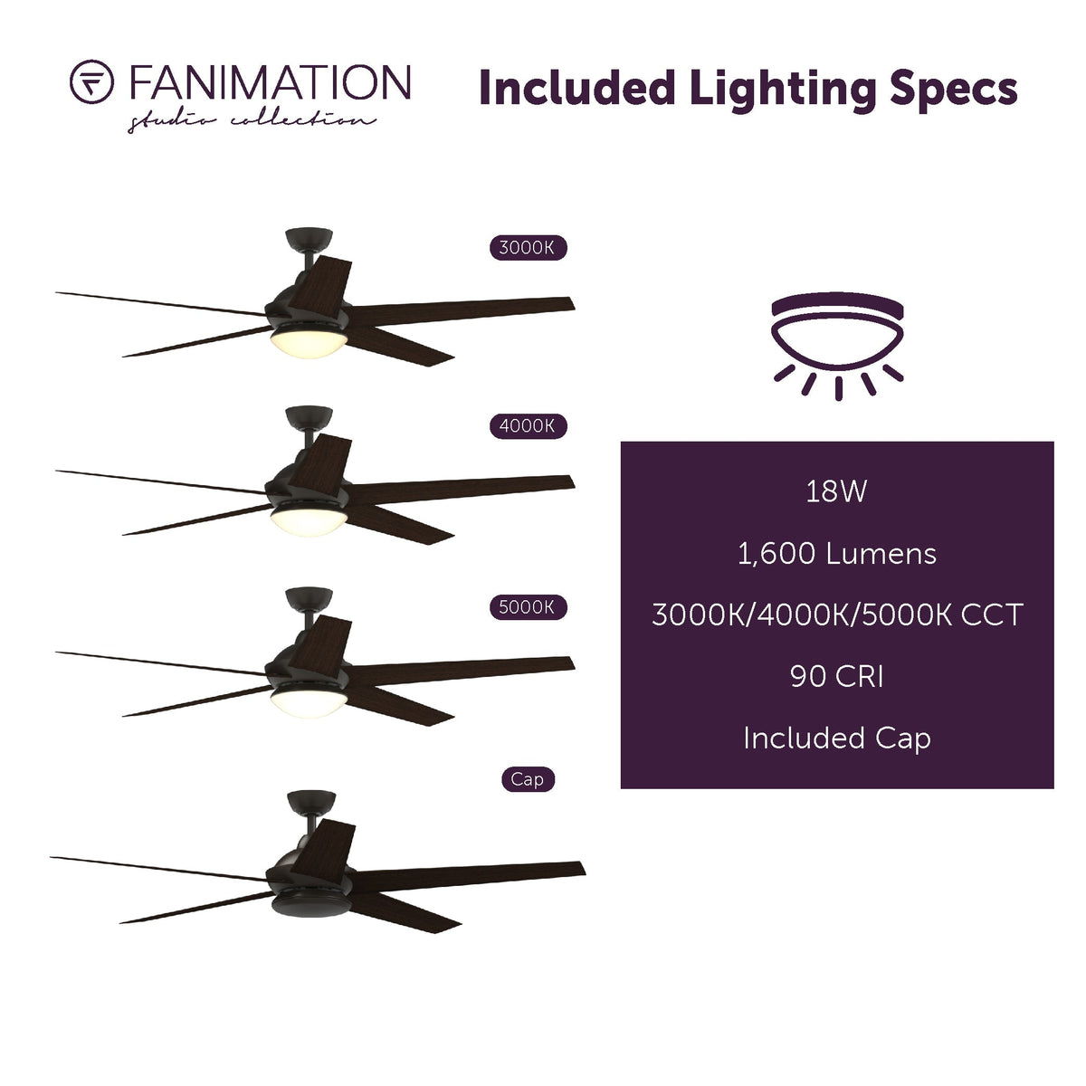 Fanimation Studio Collection Covert 64-in Aged Bronze LED Indoor/Outdoor Ceiling Fan with Light Kit and Remote, 5-Blade