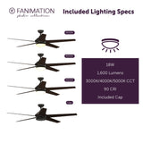 Fanimation Studio Collection Covert 64-in Aged Bronze LED Indoor/Outdoor Ceiling Fan with Light Kit and Remote, 5-Blade
