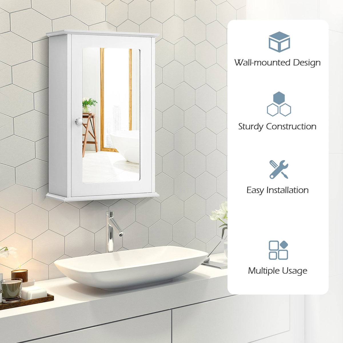 Goplus 6-in x 21-in x 13.5-in White Soft Close Bathroom Wall Cabinet