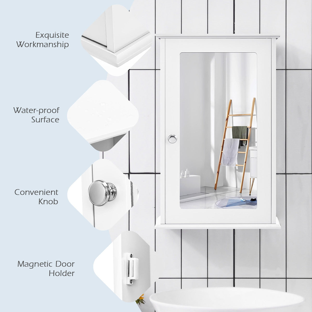 Goplus 6-in x 21-in x 13.5-in White Soft Close Bathroom Wall Cabinet