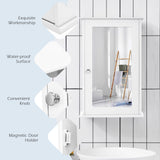 Goplus 6-in x 21-in x 13.5-in White Soft Close Bathroom Wall Cabinet