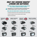 18-Volt 5.0 Ah LXT Lithium-Ion Cordless 6-1/2 in. Circular Saw Kit