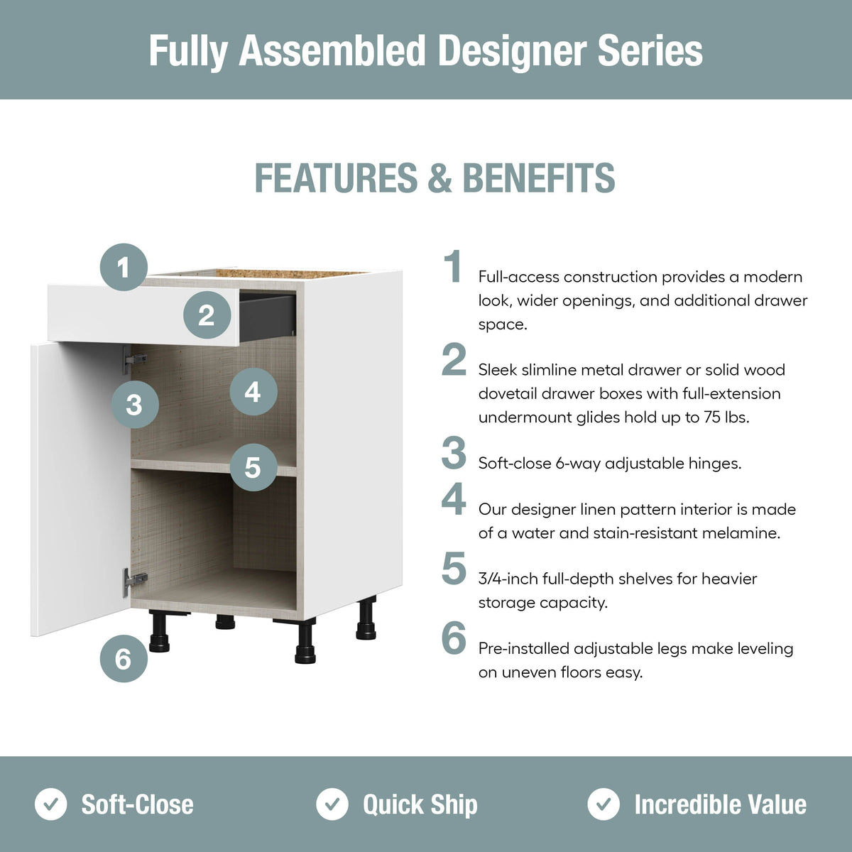Hugo&Borg Belcourt 30-in W x 34.5-in H x 24-in D Gray Painted 4-Drawer Base Fully Assembled Cabinet (Recessed Panel Style)