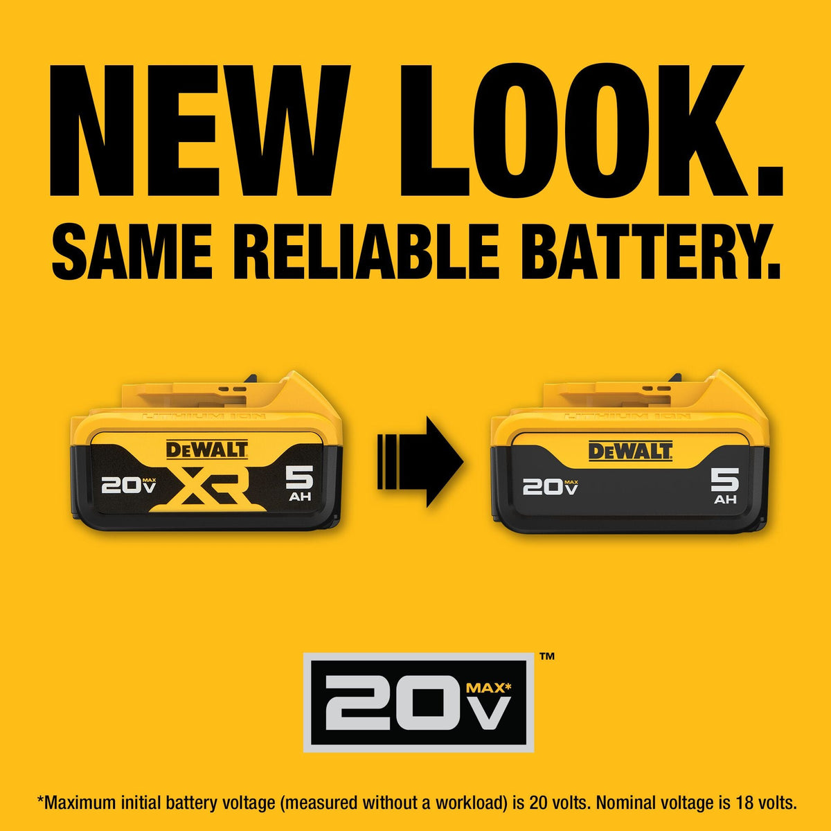 DEWALT XR 20-Volt MAX 2-Pack 5.0Ah Lithium-Ion Battery Kit with Charger and Soft Bag (DCB205-2CK)