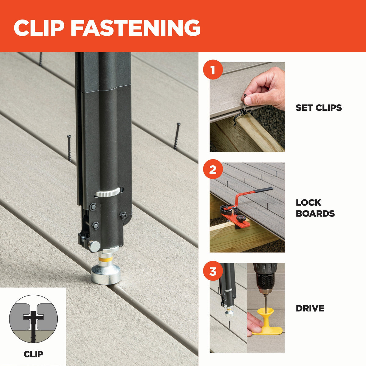 CAMO Edge clip and Drive Decking Tool Bundle 1.75-in 316 Stainless Steel Hidden Deck Fastener 1000-sq ft (1800-Pack)