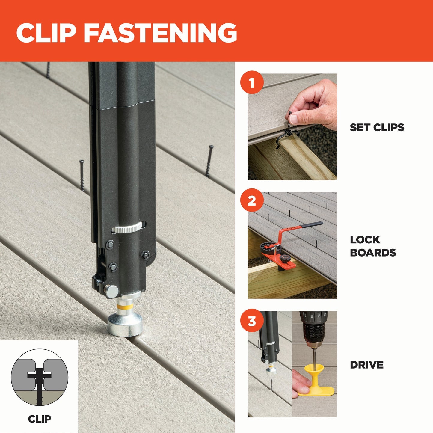 CAMO Edge clip and Drive Decking Tool Bundle 1.75-in 316 Stainless Steel Hidden Deck Fastener 1000-sq ft (1800-Pack)