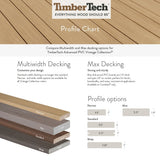 TimberTech (Sample) Prime+ 12-in Coconut Husk