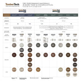 TimberTech (Sample) Prime 12-in Dark Teak