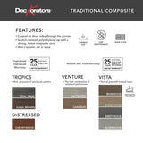 Deckorators Vista 1-in x 6-in Composite Deck Board