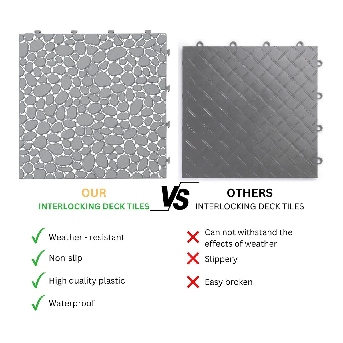 Bybafun 12-in x 12-in 24-Pack Gray Prefinished Vinyl/Plastic Deck Tile (24-sq ft)