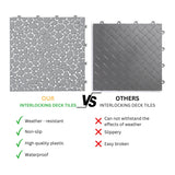 Bybafun 12-in x 12-in 24-Pack Gray Prefinished Vinyl/Plastic Deck Tile (24-sq ft)