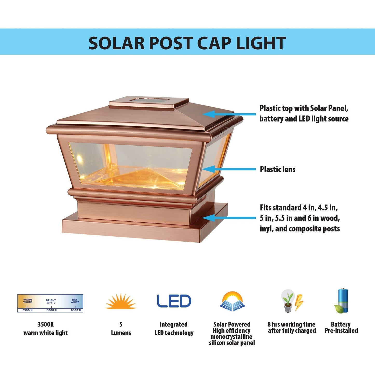 RELIABILT 4-in x 4-in 5-Lumen Copper Solar LED Outdoor Post Cap Light (5000 K)