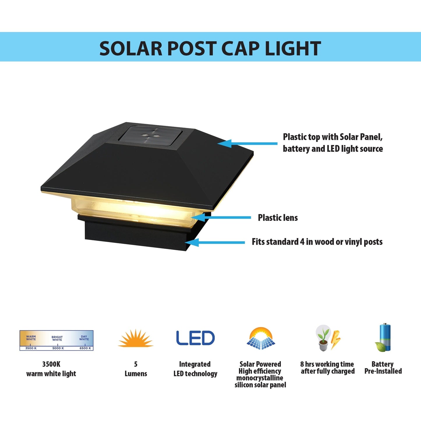RELIABILT 4-in x 4-in 5-Lumen Black Solar LED Outdoor Post Cap Light (5000 K)