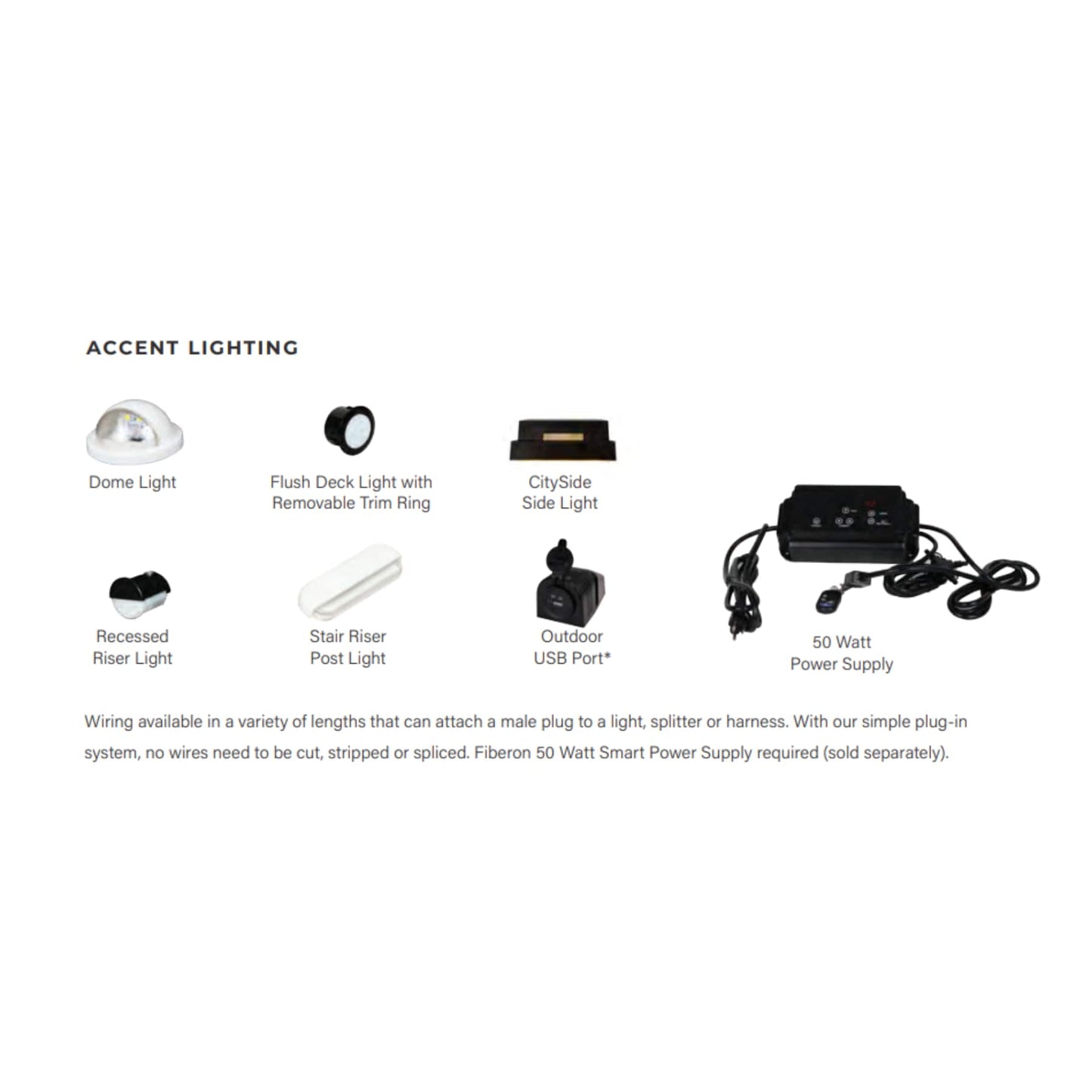 Fiberon 5-in x 5-in 25-Lumen 0.3-Watt Obsidian Low Voltage Hardwired LED Outdoor Post Cap Light (3000 K)