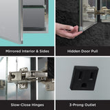 Zenna Home Designer Series 17.7-in x 23.5-in Lighted LED Fog Free Surface/Recessed Mount Aluminum Mirrored Soft Close Medicine Cabinet with Outlet