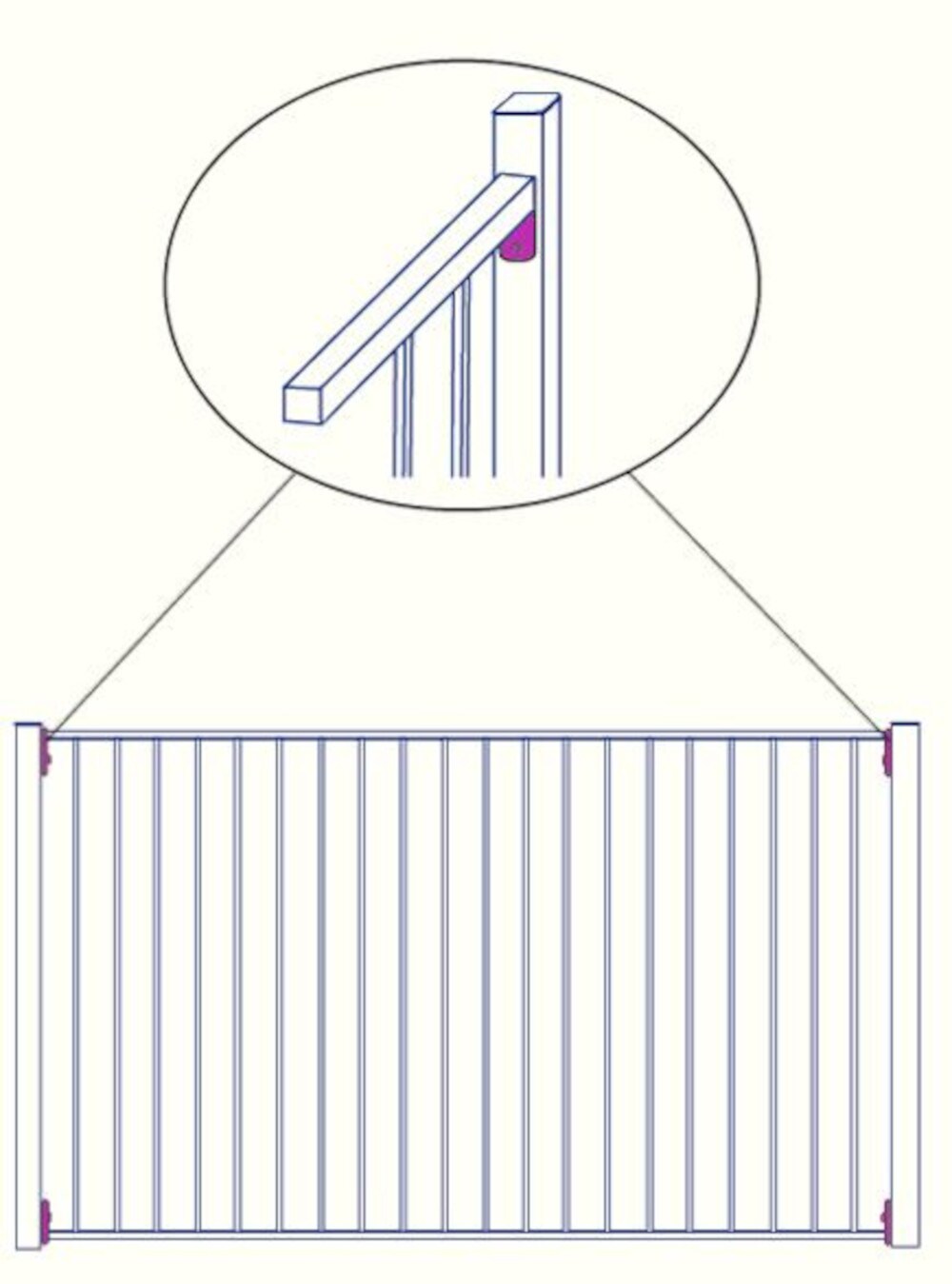 Navajo White Metal Fence Mounting Bracket For Decorative Metal Fence 4-Pack