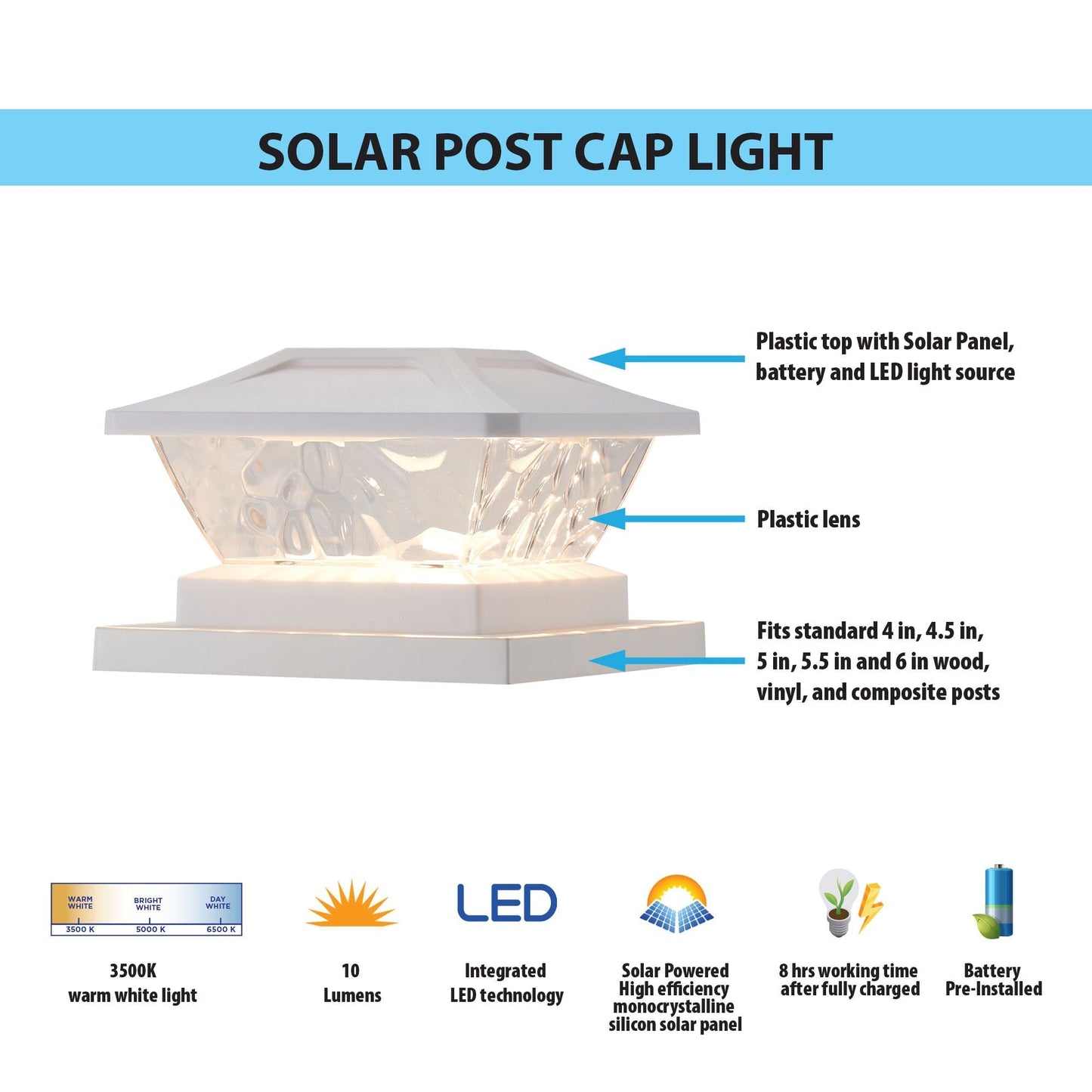 RELIABILT 4-in x 4-in 10-Lumen White Solar LED Outdoor Post Cap Light (5000 K)
