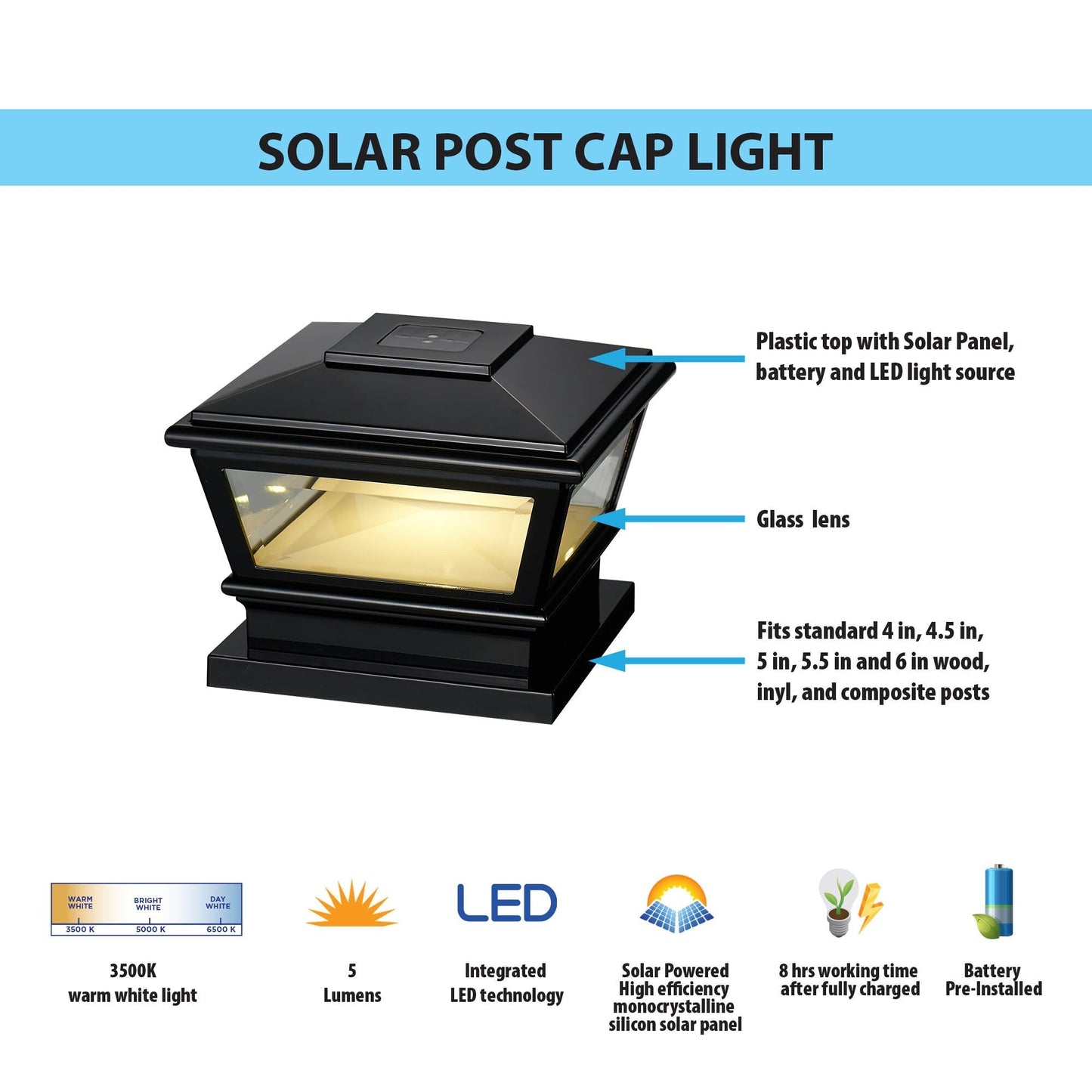 RELIABILT 4-in x 4-in 5-Lumen Black Solar LED Outdoor Post Cap Light (5000 K)