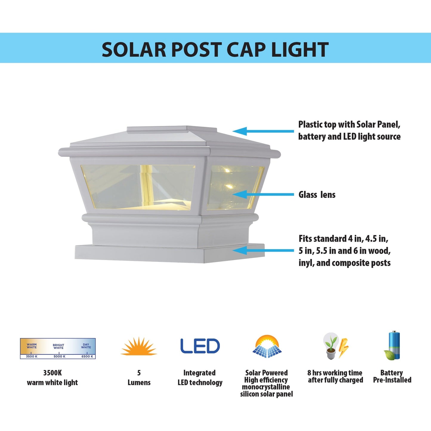RELIABILT 4-in x 4-in 5-Lumen White Solar LED Outdoor Post Cap Light (5000 K)