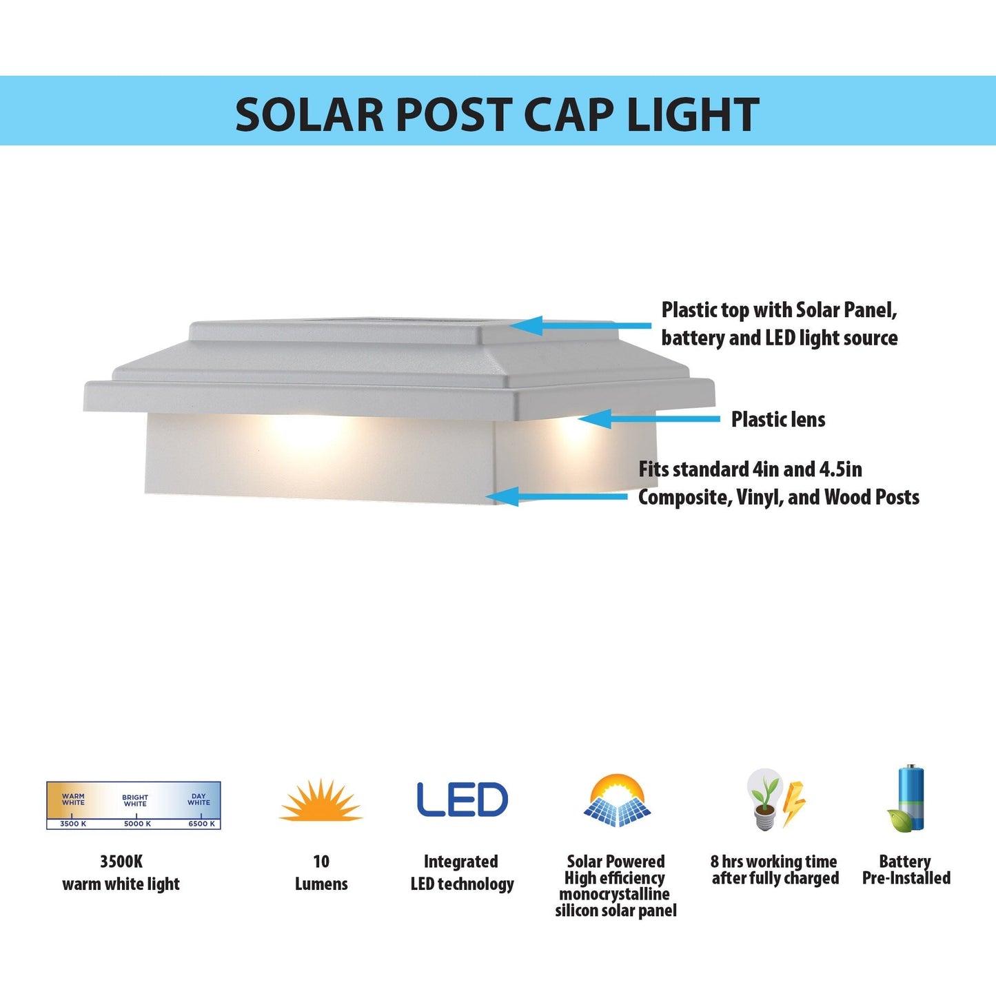 RELIABILT 4-in x 4-in 10-Lumen White Solar LED Outdoor Post Cap Light (5000 K)