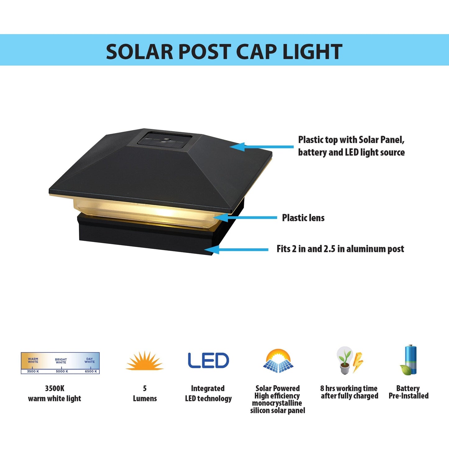 RELIABILT 3-in x 3-in 5-Lumen Black Solar LED Outdoor Post Cap Light (5000 K)