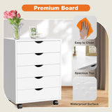 Sumyeg White 5-Drawer 18.7-in File Cabinet