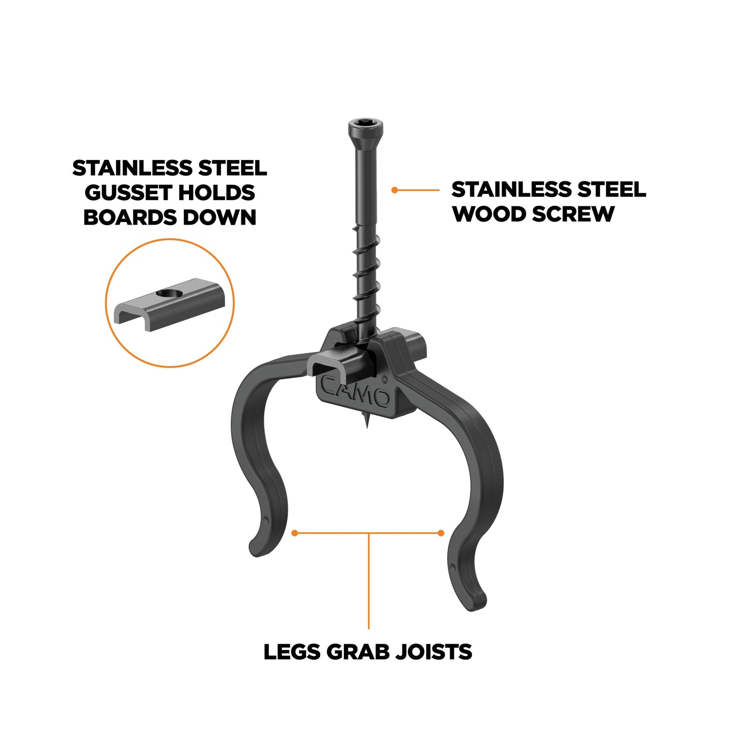 CAMO Edge Clip 1.75-in 316 Stainless Steel Hidden Deck Fastener 250-sq ft (450-Pack)