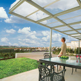 Sunscape 2-ft x 8-ft Corrugated Clear Polycarbonate Roof Panel